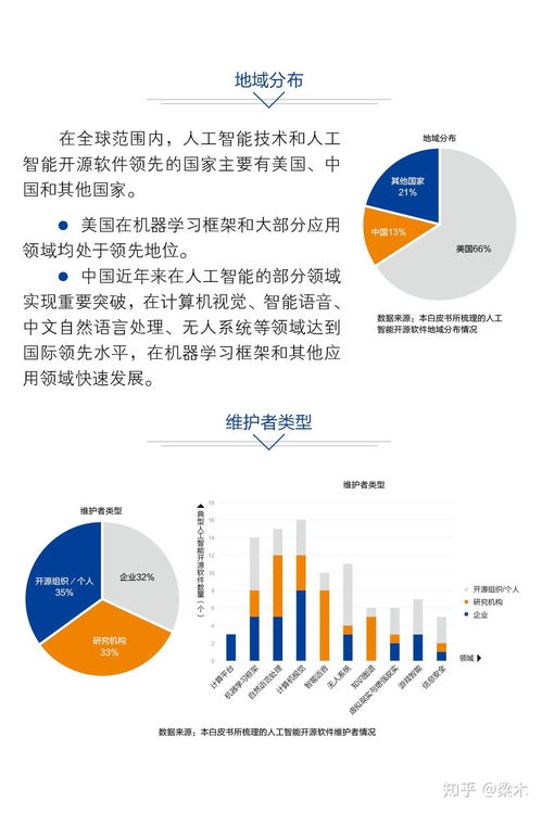 中國人工智能開源軟件發展聯盟成立大會即將在京舉行 推動人工智能基礎軟件開發新篇章