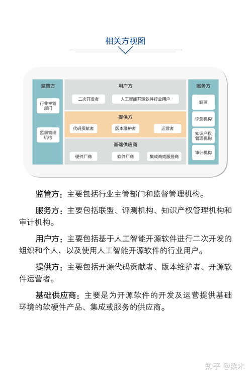 中國人工智能開源軟件發(fā)展聯(lián)盟成立大會(huì)即將在京舉行，推動(dòng)人工智能基礎(chǔ)軟件開發(fā)創(chuàng)新