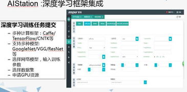 人工智能基礎架構探討方案 從硬件基石到軟件開發全景